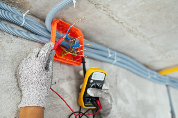 Best Commercial Electrician Services  in Twin Falls, ID
